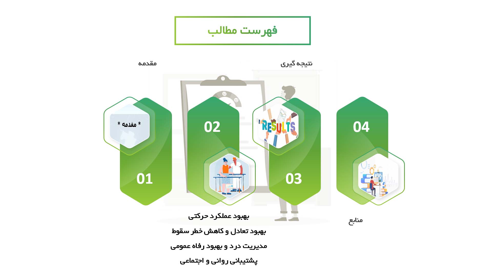 پاورپوینت در مورد تأثیرات فیزیوتراپی بر بهبود کیفیت زندگی سالمندان مبتلا به سکته مغزی